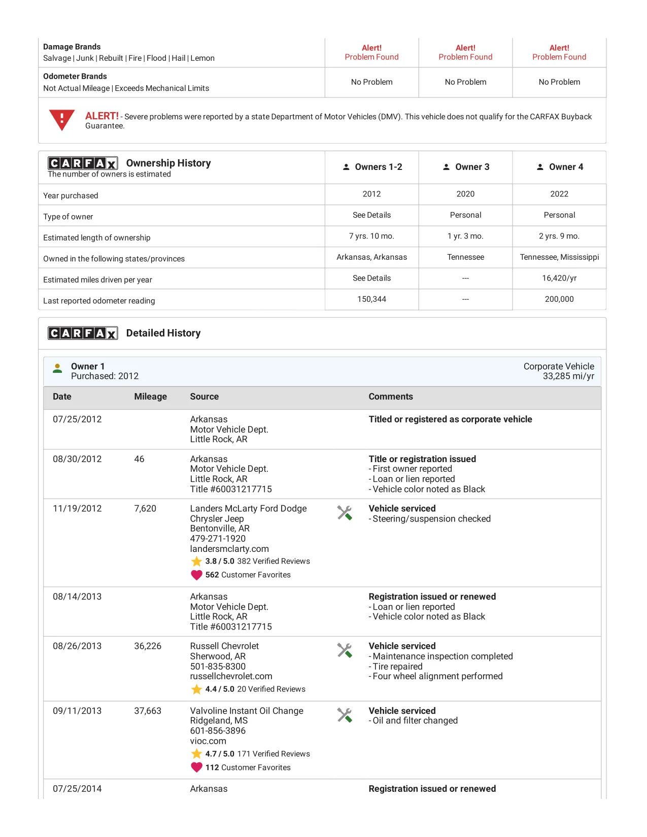 Page 3 of a real Carfax report for a 2012 RAM 1500 Express. Title and odometer brand checks, the ownership table with owner type, state and miles per year, and the start of the first owner's records.